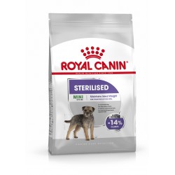 CANINE CARE NUTRITION...